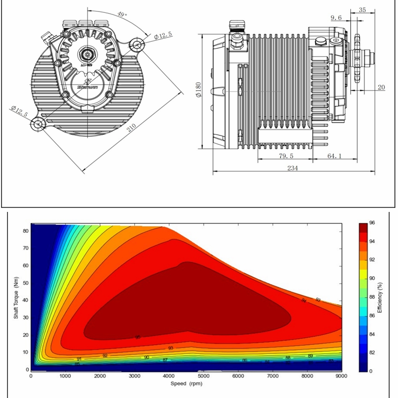 NBpower najnowszy 72V 12kw sil – Fardriver Nd72850 Controller recenzja i cena