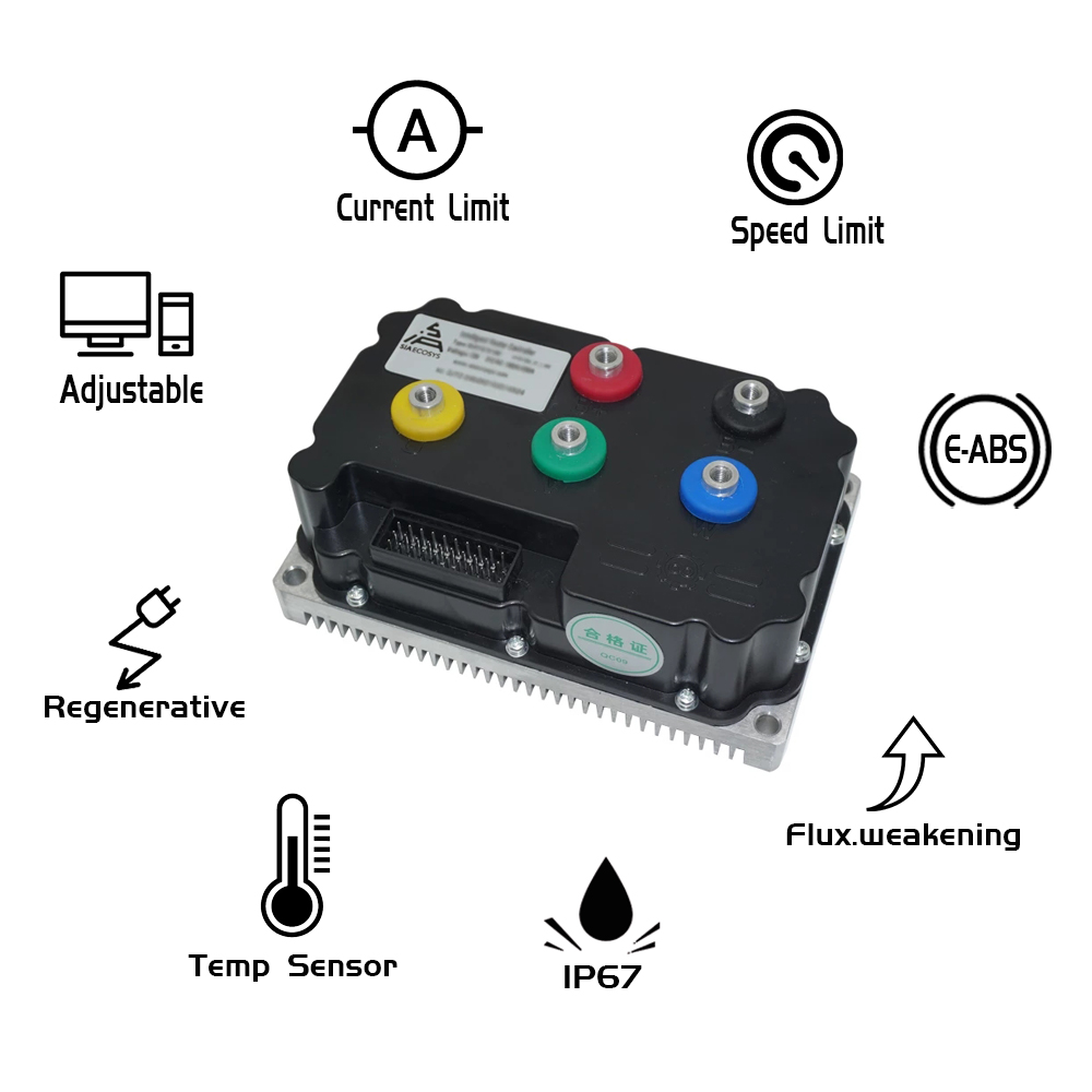 QSMOTOR QS165 V2 5000W 72V 35H – Mid Drive Motor Kit 72V 5000W recenzja i cena